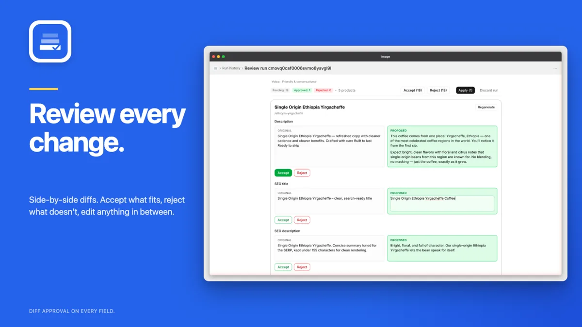 Side-by-side diff of the original and AI-proposed product description with per-field accept and reject buttons