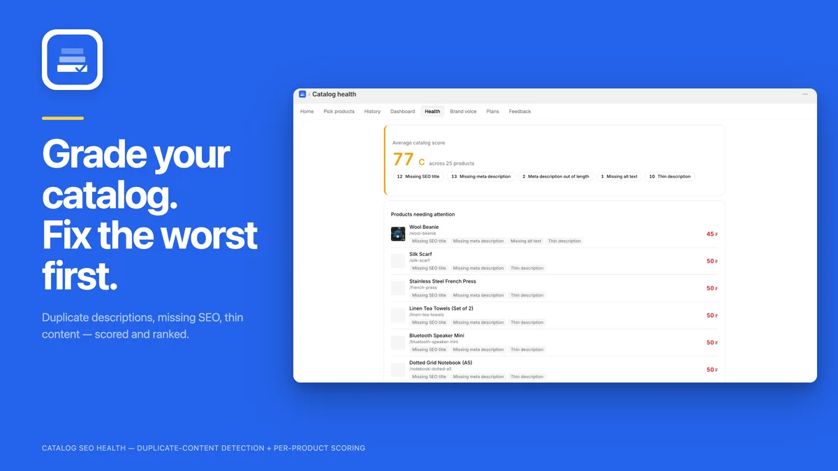 Catalog health report showing an average SEO score, issue counts, and the products needing attention ranked worst first