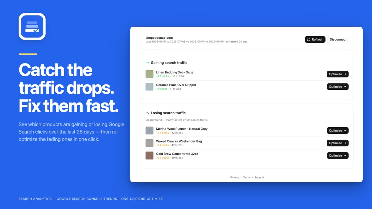 Search Analytics listing products gaining and losing Google search traffic over 28 days